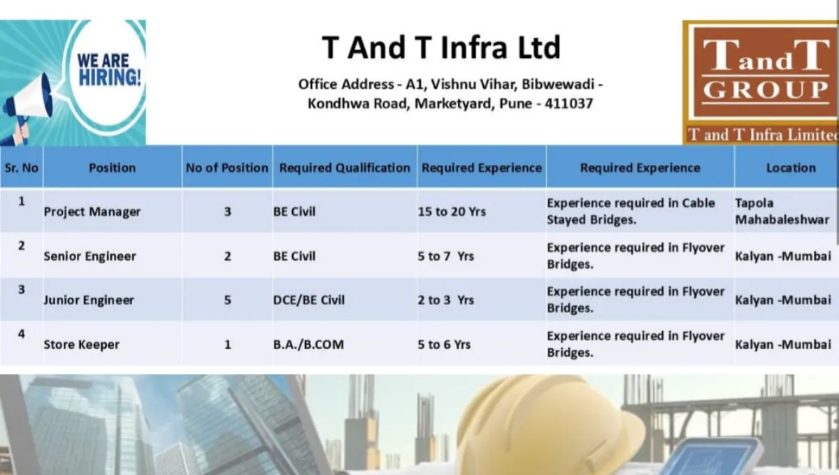 T And T Infra Ltd Vacancy 2025