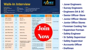 Rahee Group Recruitment 2025