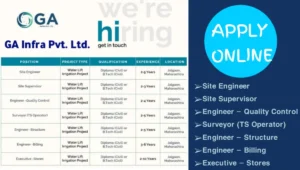 GA Infra Pvt Ltd Jobs 2025