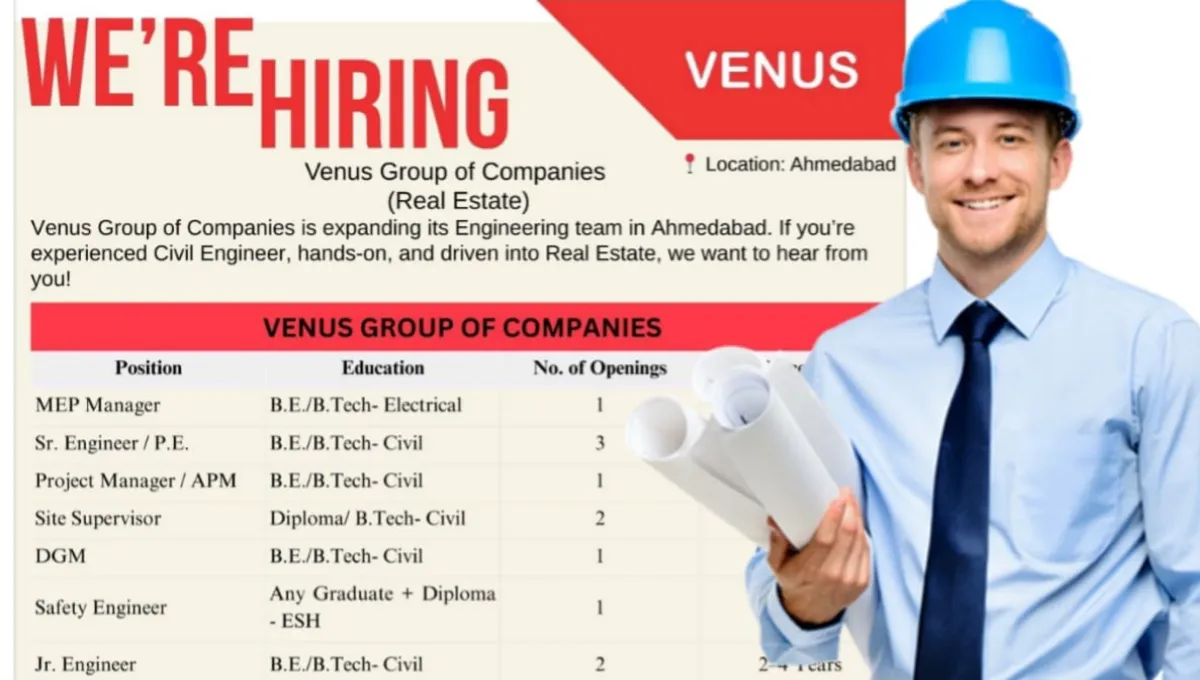 Venus Group of Companies Hiring 2025