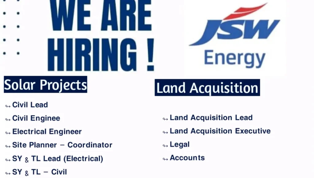 JSW Energy Walk-In Interviews 2025