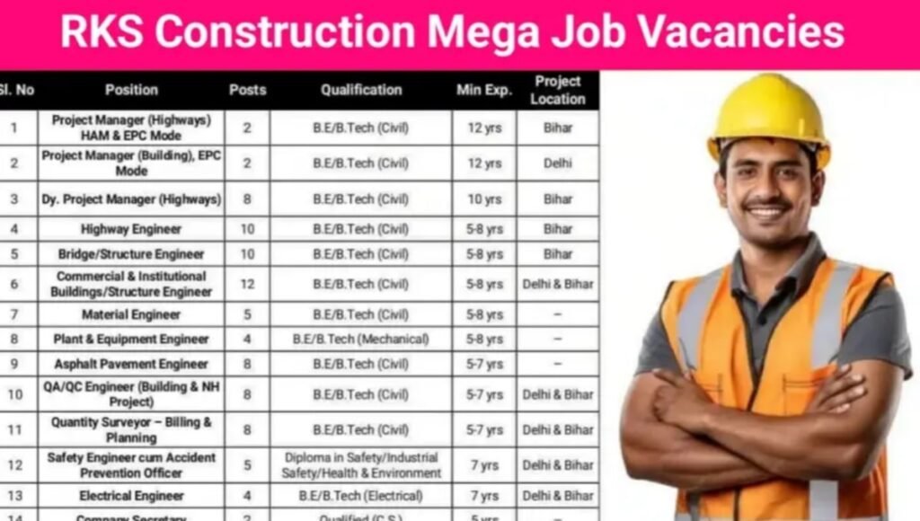 RKS Construction Walk-In Drive 2025