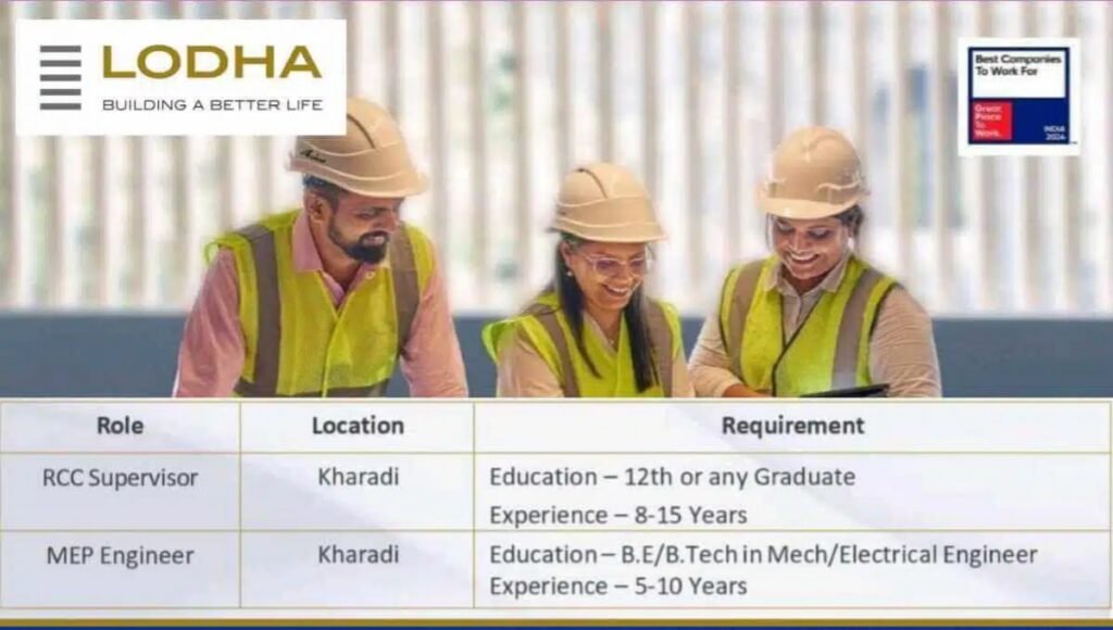 Lodha Group Walk-In Interview 2025