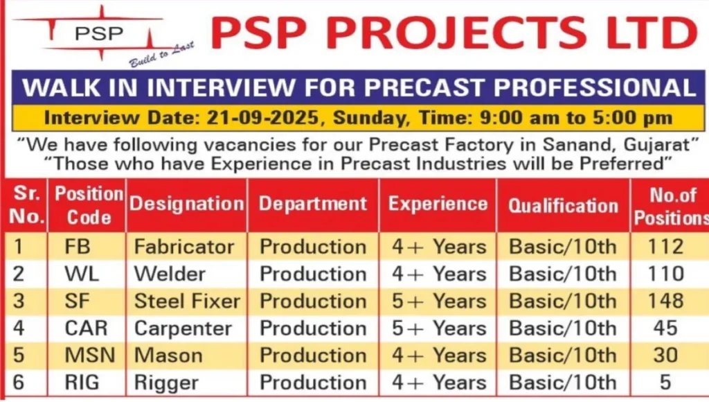 PSP Projects Ltd Walk-In Interview 2025