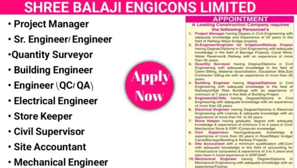 Shree Balaji Engicons Ltd Recruitment