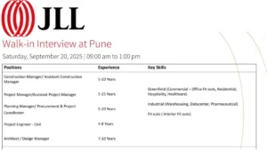 JLL India Walk-in Drive
