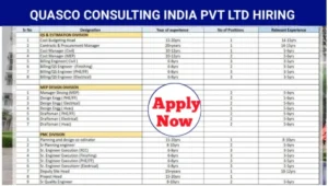 Quasco Consulting India Pvt Ltd Vacancy
