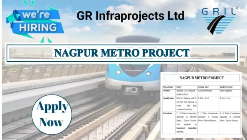 G R Infraprojects Ltd Recruitment