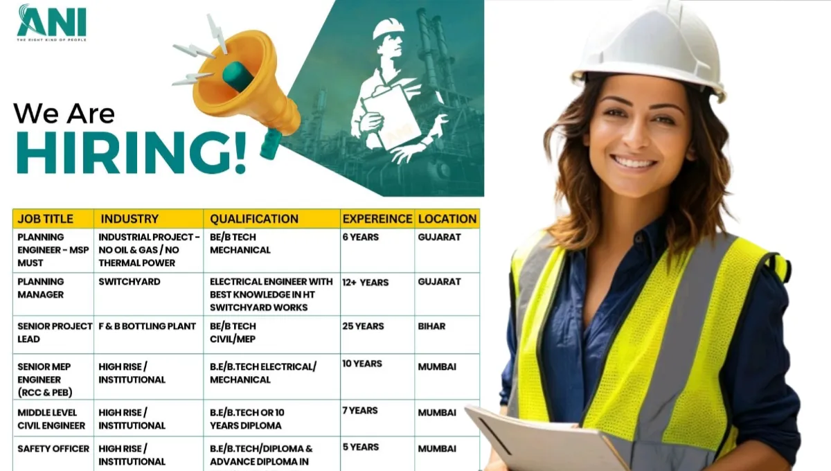 ANI Integrated Careers 2025