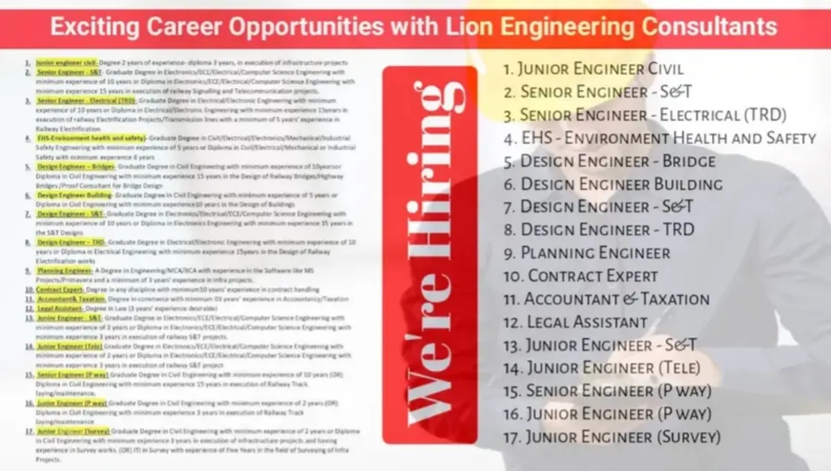 Lion Engineering Consultants Job Placement 2025