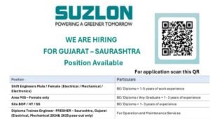 Suzlon Energy Recruitment