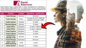 David Adamson Group Hiring