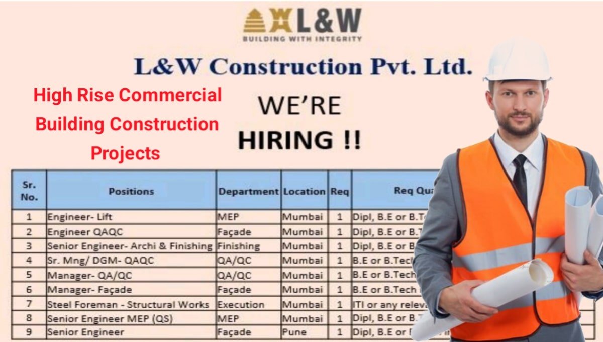 L&W Construction Pvt Ltd Vacancy