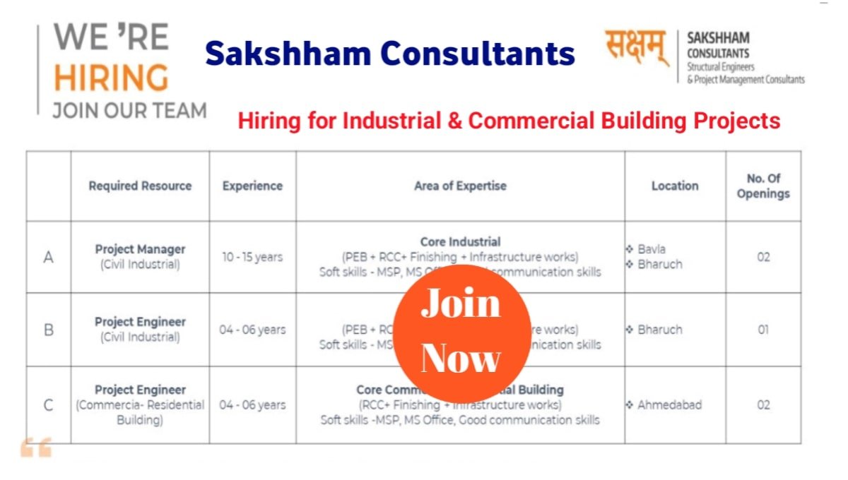 Sakshham Consultants Job Vacancy 2025