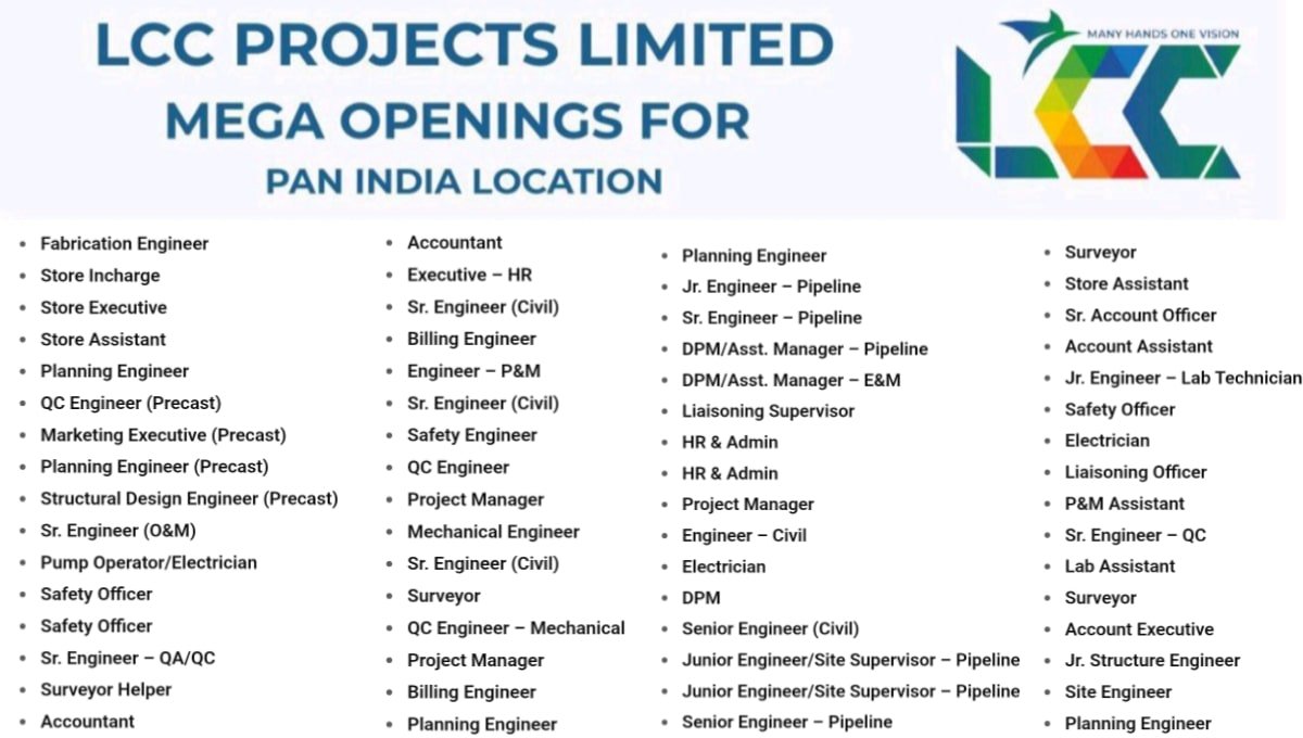 LCC Projects Ltd Mega Job Opening