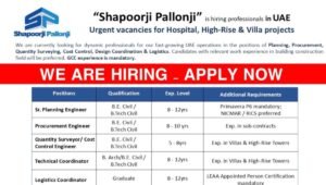 Shapoorji Pallonji Job Openings