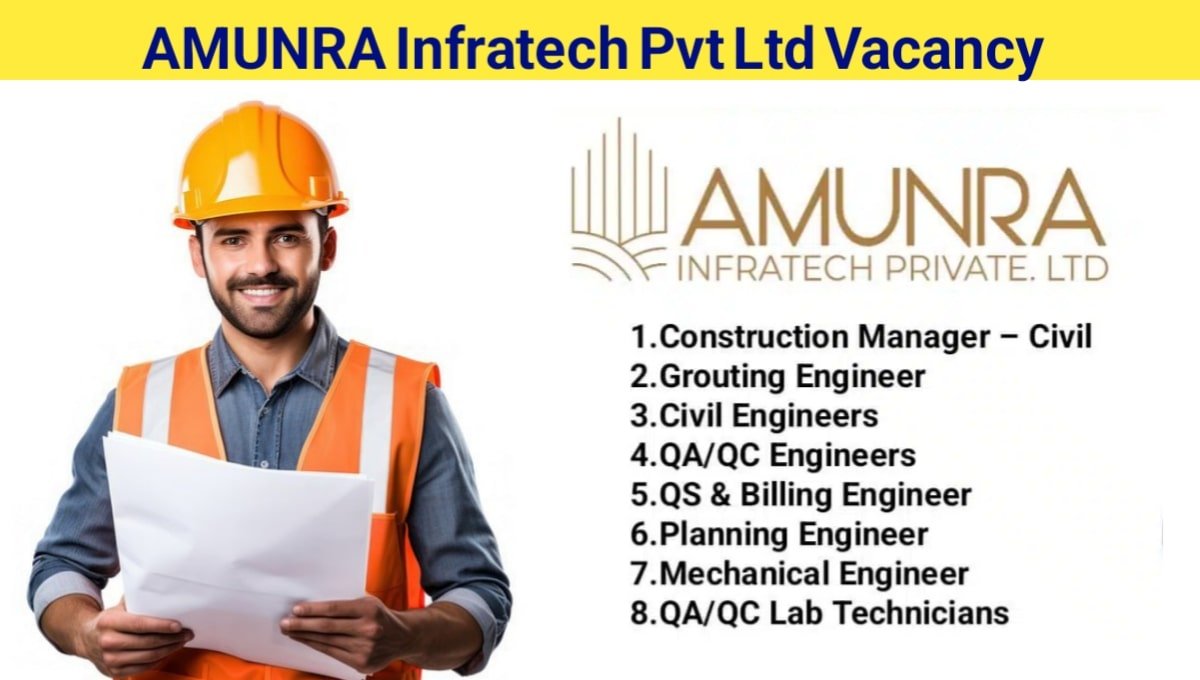 Amunra Infratech Pvt Ltd Vacancy