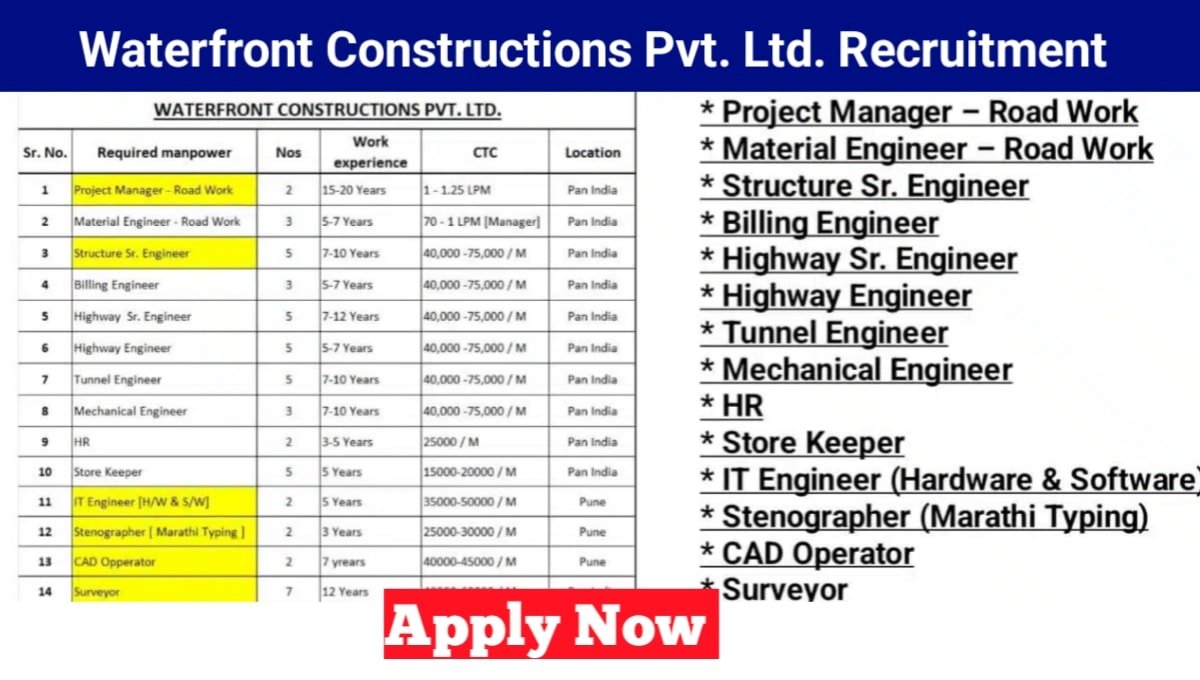 Waterfront Construction Pvt Ltd Hiring