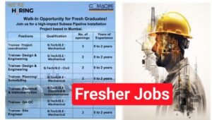 Walk-in Opportunity for Fresh Graduates