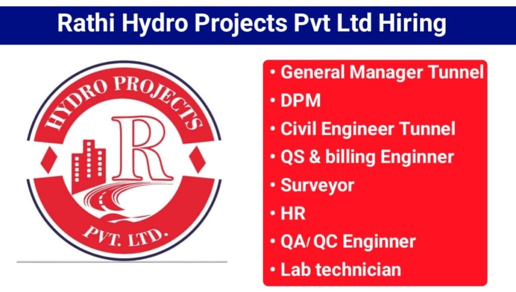 Rathi Hydro Projects Pvt Ltd Vacancy