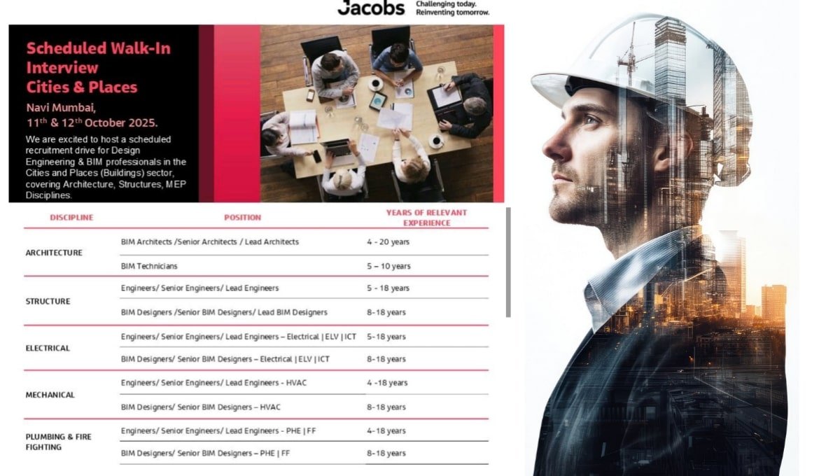 Jacobs Scheduled Walk-In Interview