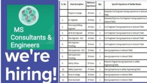 MS Consultants & Engineers Vacancy 2025