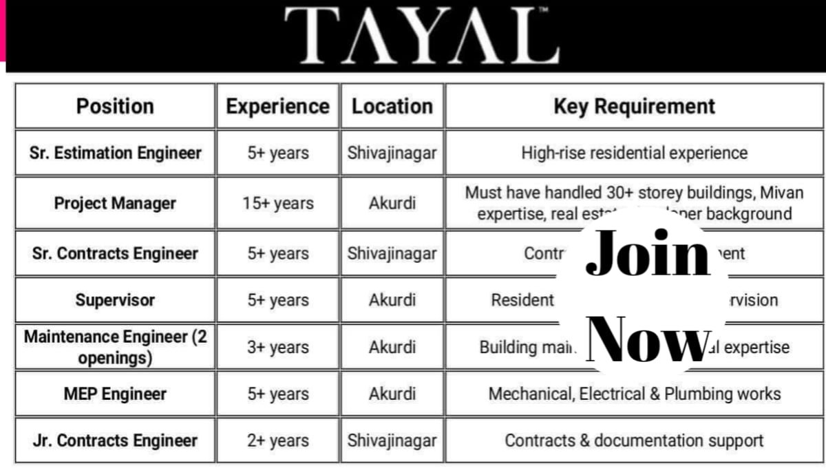 TAYAL Corp Recruitment 2025