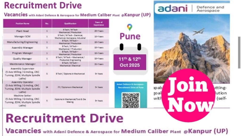 Adani Defence & Aerospace Recruitment