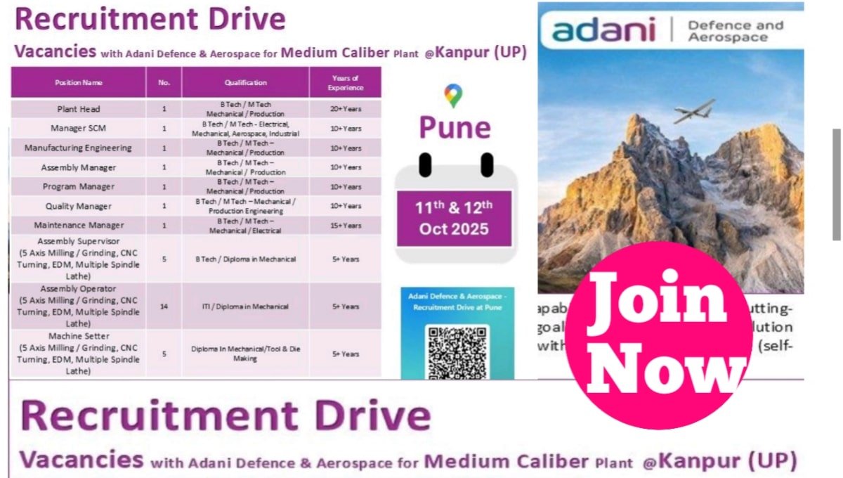 Adani Defence & Aerospace Recruitment