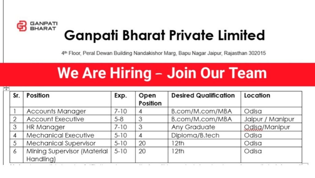 Ganpati Bharat Pvt Ltd Job Vacancy