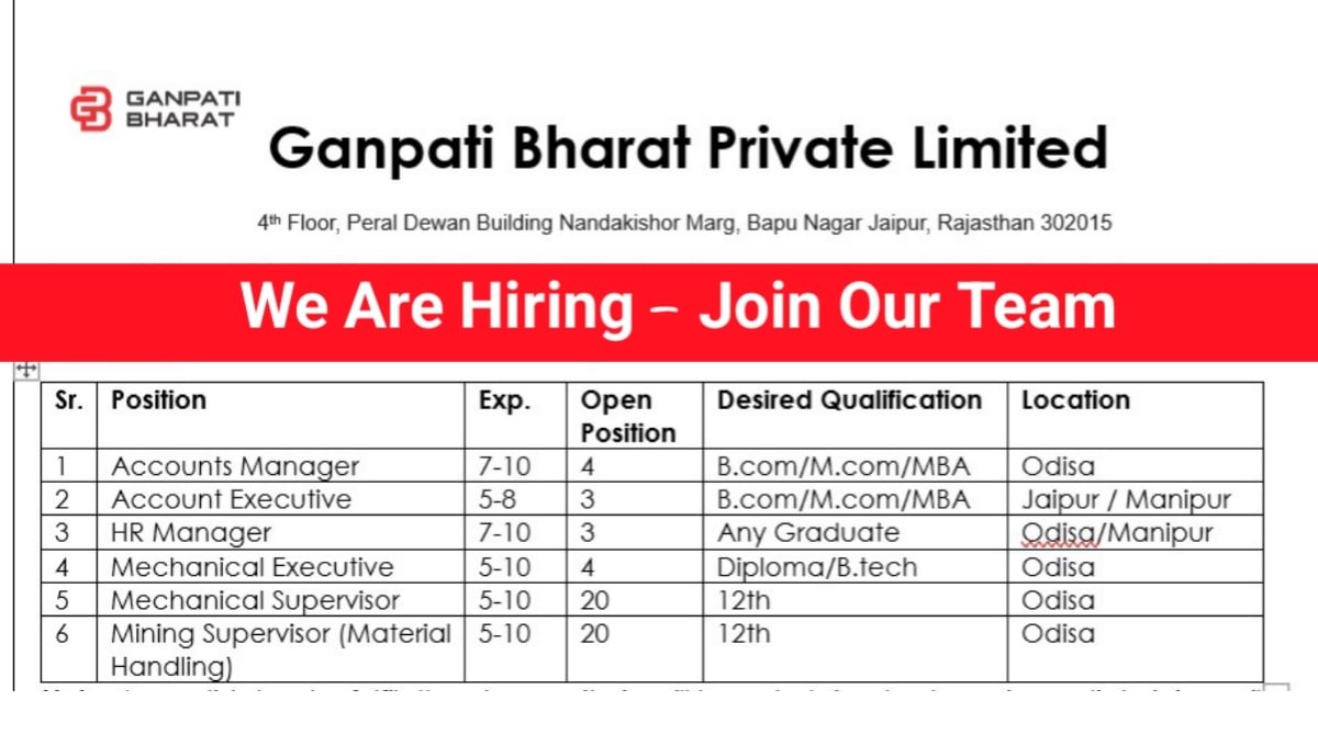 Ganpati Bharat Pvt Ltd Job Vacancy
