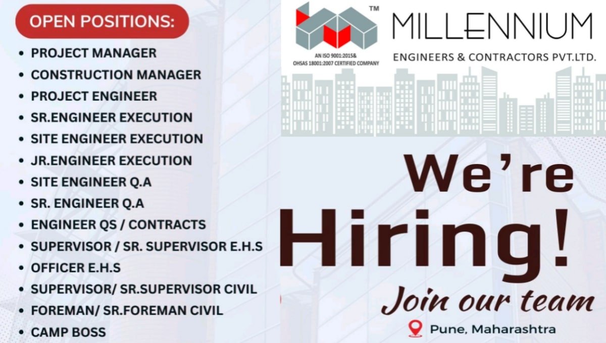 Millenium Engineers & Contractors Pvt Ltd Vacancy