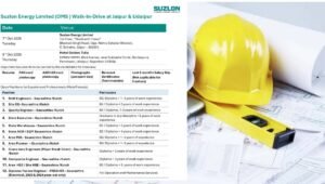 Suzlon Energy Walk-In Drive 2025