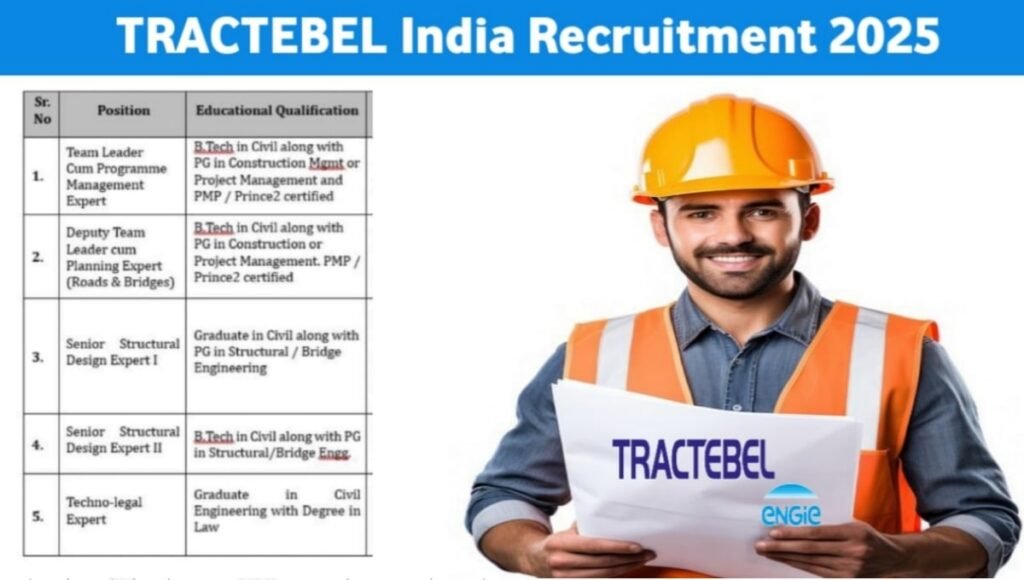 TRACTEBEL India Recruitment 2025