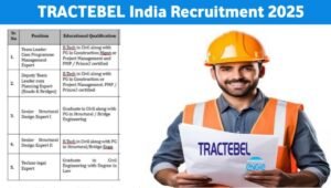 TRACTEBEL India Recruitment 2025