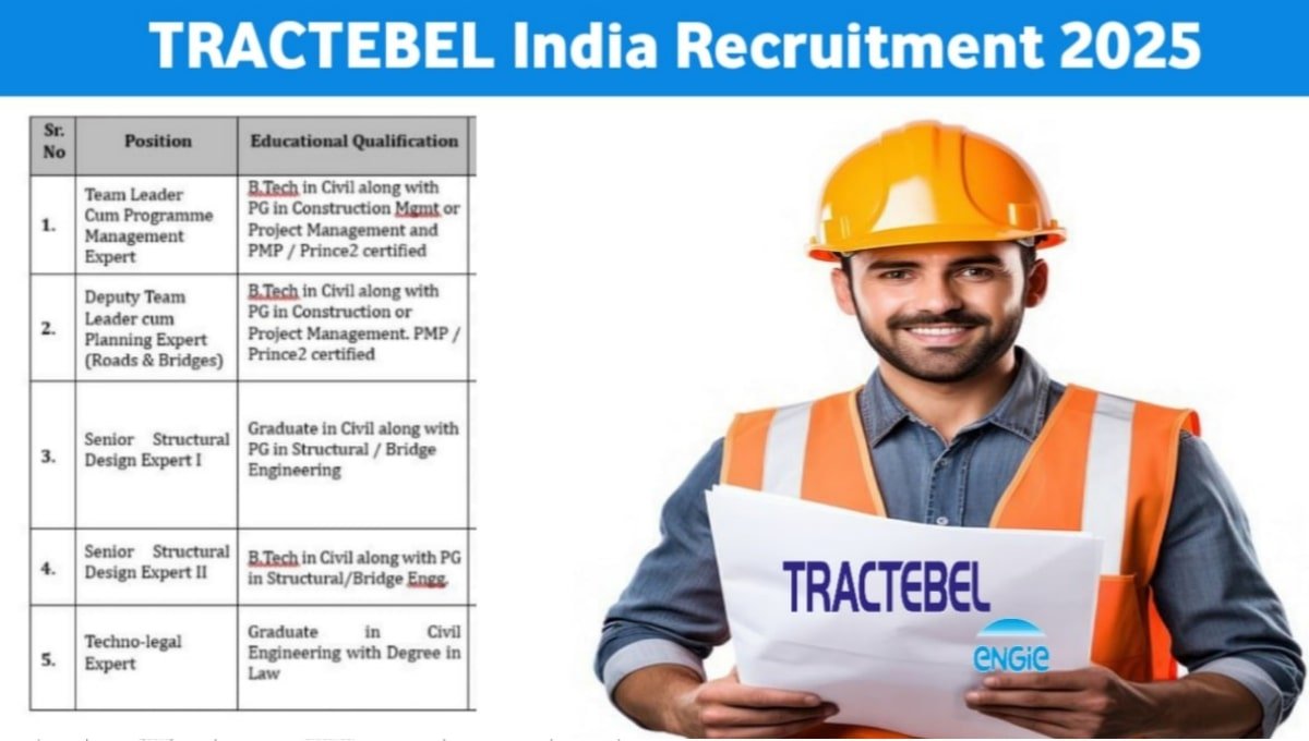 TRACTEBEL India Recruitment 2025