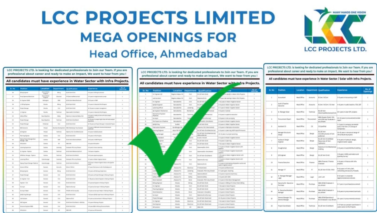 LCC Projects Ltd Mega Job Openings
