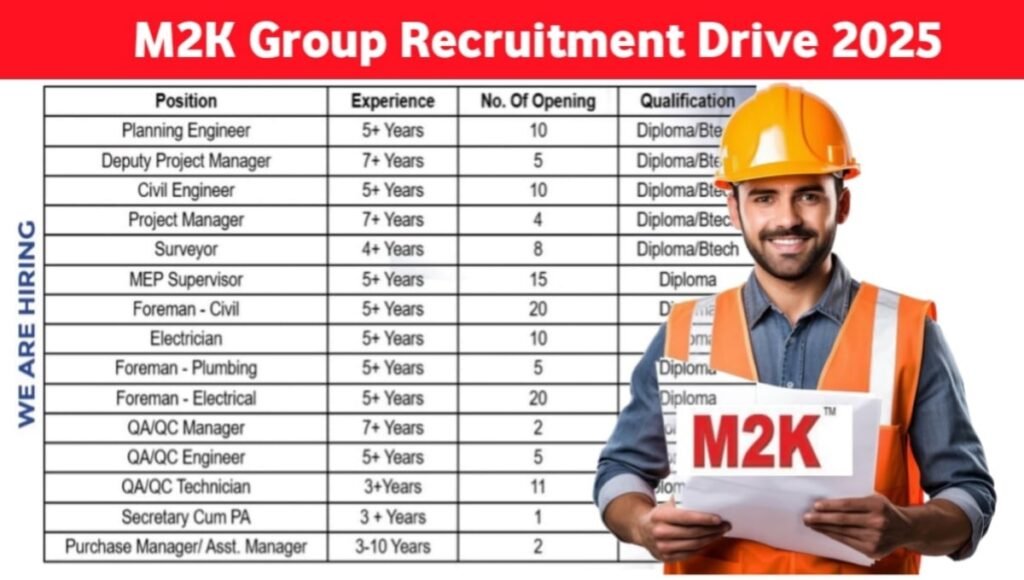 M2K Group Walk-In Interview