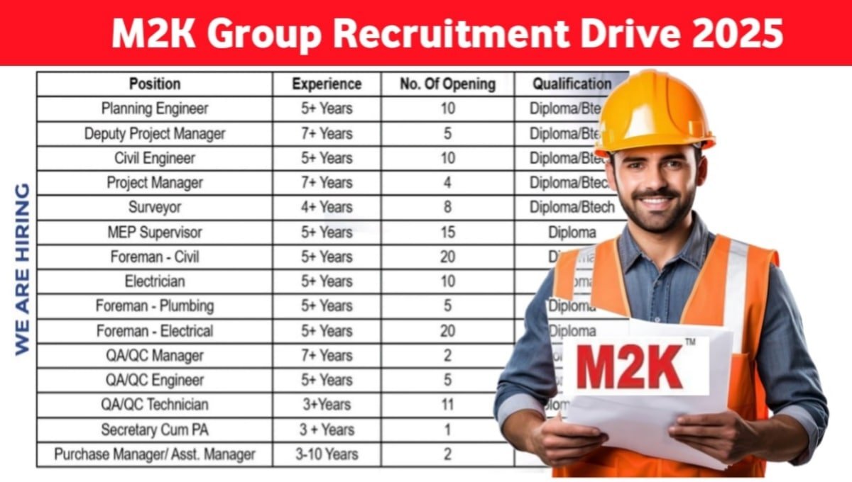 M2K Group Walk-In Interview