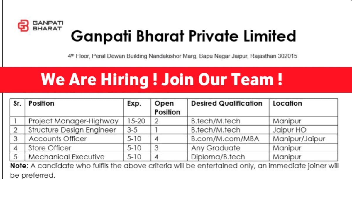 Ganpati Bharat Pvt Ltd Hiring 2025