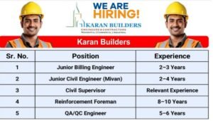 Karan Builders Job Vacancy 2025