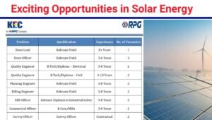 Exciting Opportunity in Solar Energy