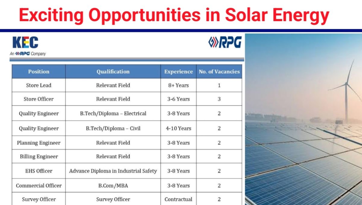 Exciting Opportunity in Solar Energy