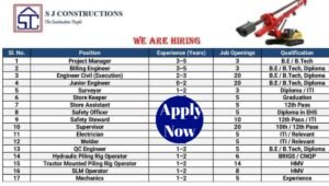 SJ Constructions Jobs 2025