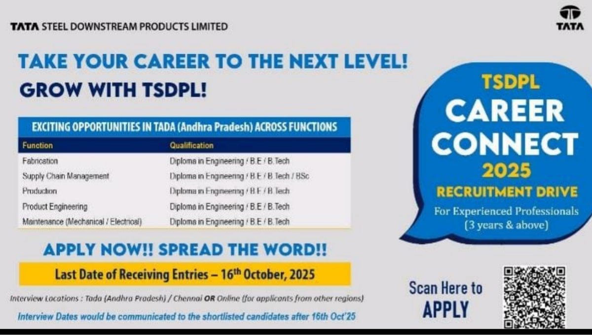 Tata Steel Downstream Products Ltd Walk-In