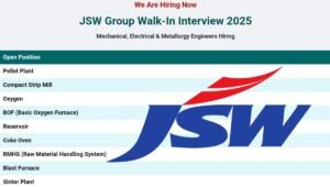 JSW Group Walk-In Interview 2025