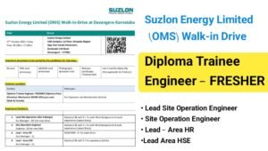 Suzlon Energy Limited (OMS) Walk-In-Drive