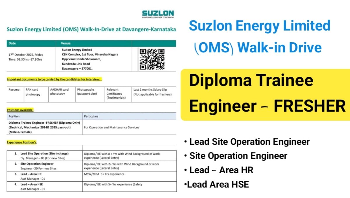 Suzlon Energy Limited (OMS) Walk-In-Drive