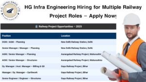 HG Infra Engineering Hiring
