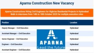 Aparna Constructions Hiring